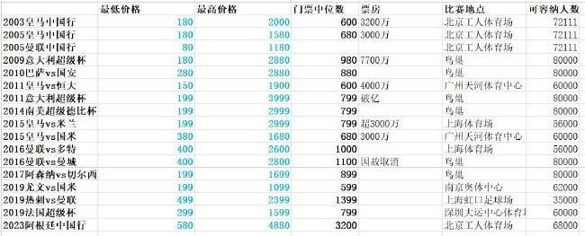 伊人网青青草