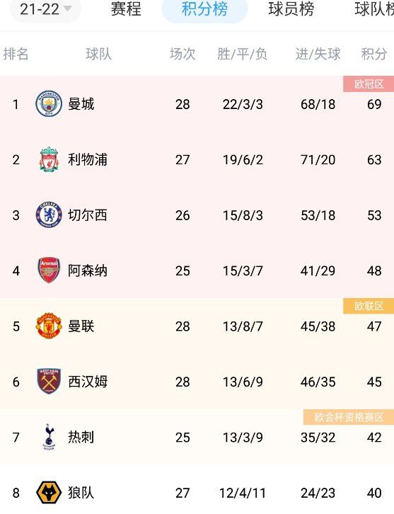 校花让我爽了一晚上